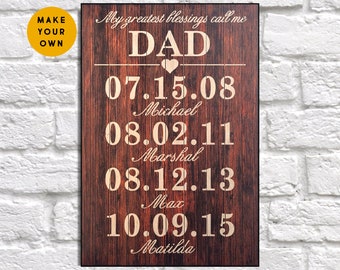 Art xmas gifts for dad Art xmas gifts for dad
